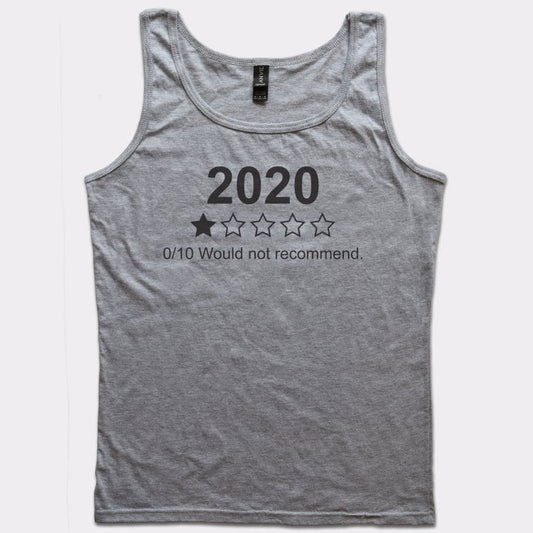 2020 Would Not Recommend