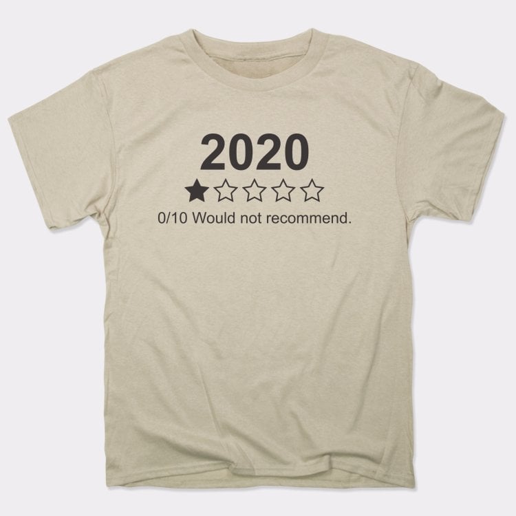 2020 Would Not Recommend