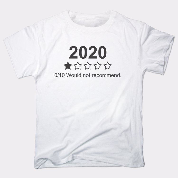 2020 Would Not Recommend