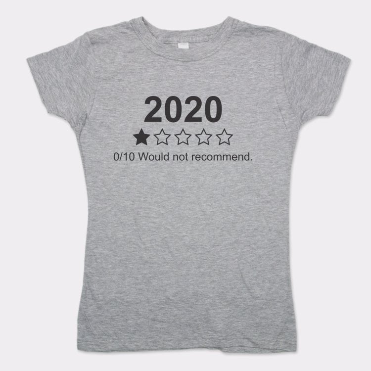 2020 Would Not Recommend