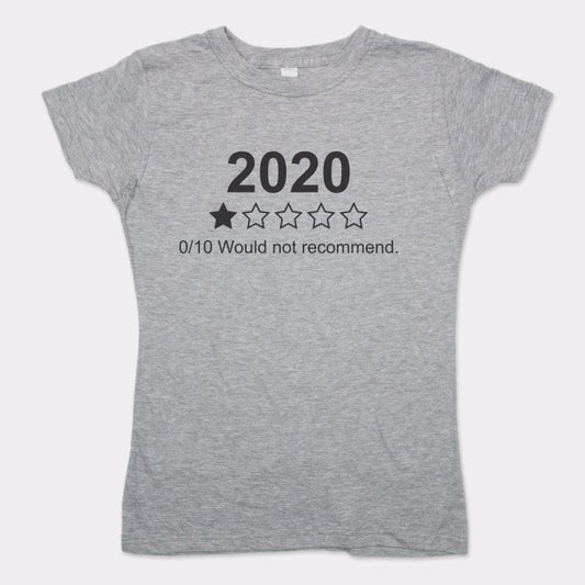 2020 Would Not Recommend
