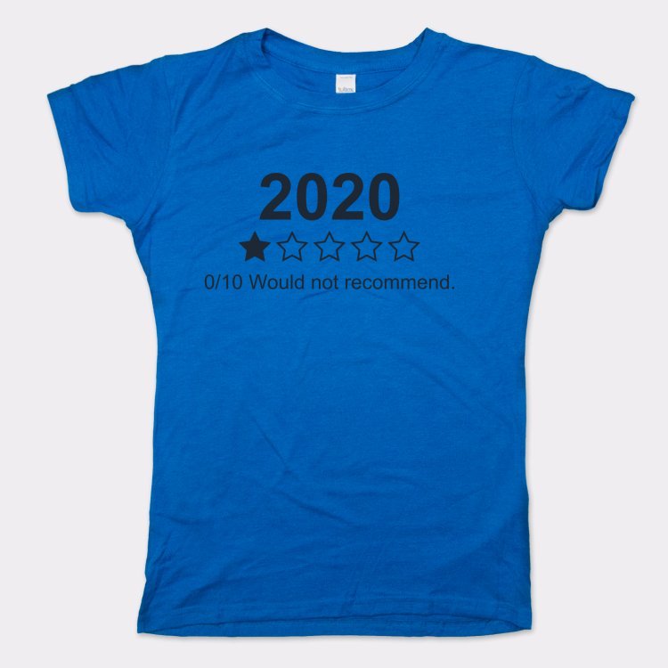 2020 Would Not Recommend