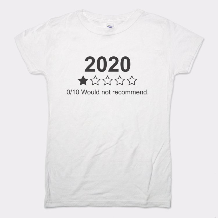 2020 Would Not Recommend