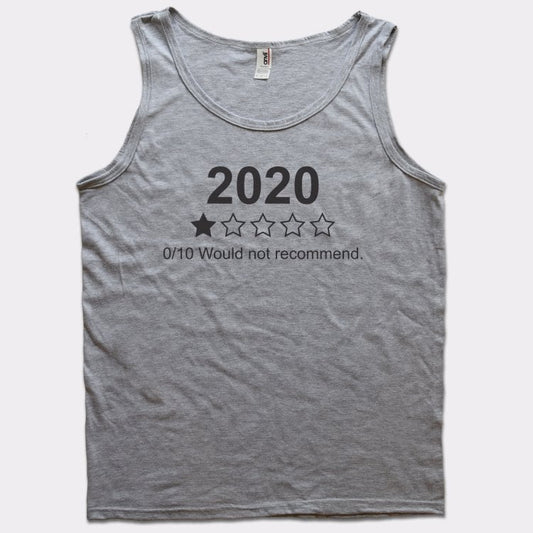 2020 Would Not Recommend