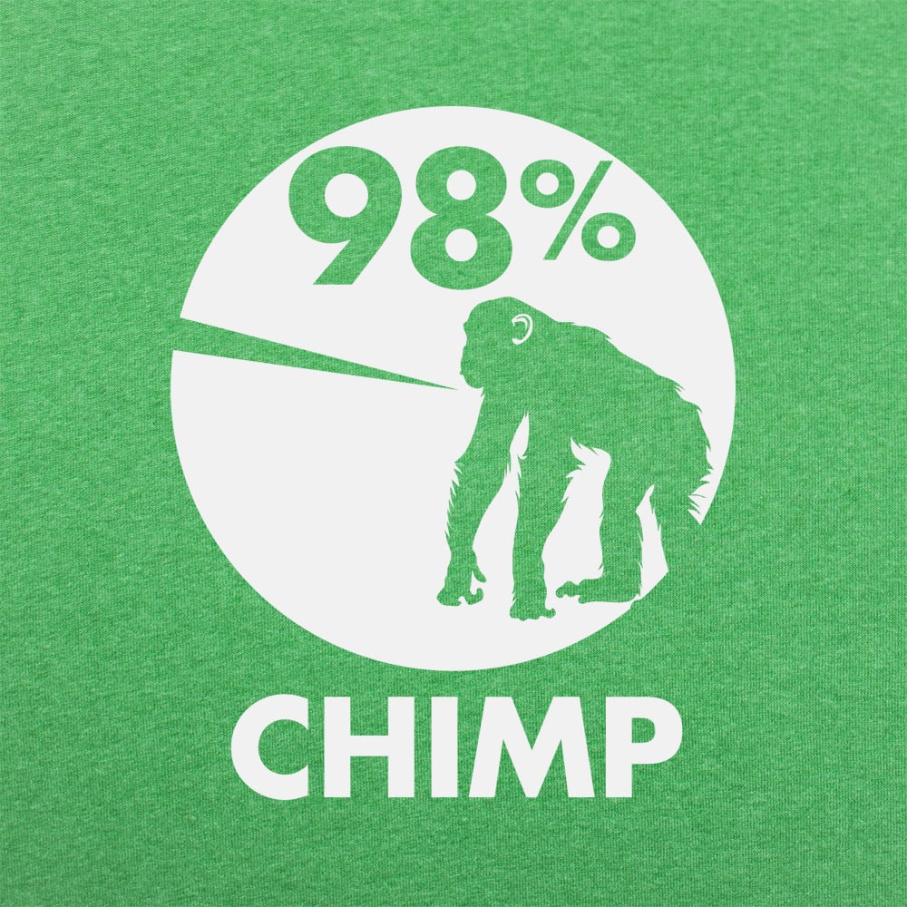 98 Percent Chimp