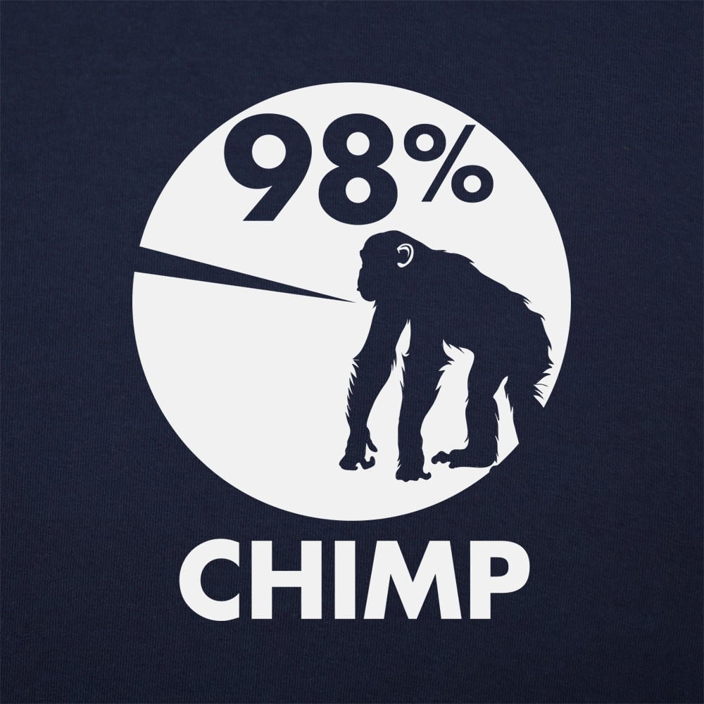 98 Percent Chimp