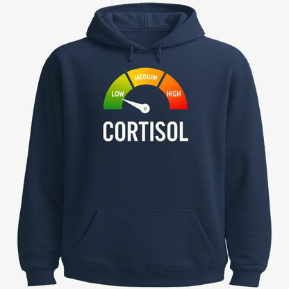 Cortisol Level: LOW