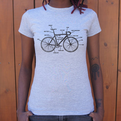 Bike Anatomy Diagram Fixed Gear Bicycle Parts Chart