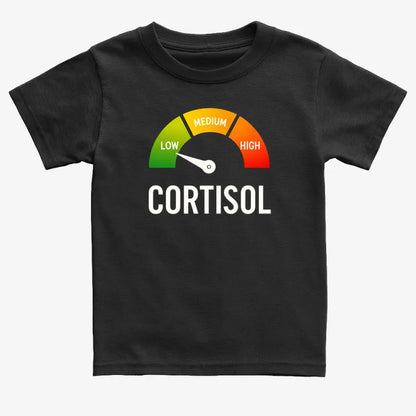 Cortisol Level: LOW