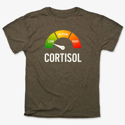 Cortisol Level: LOW
