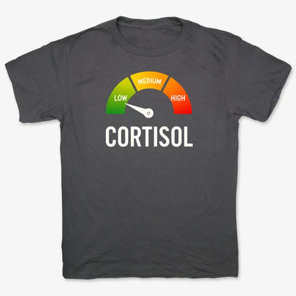 Cortisol Level: LOW