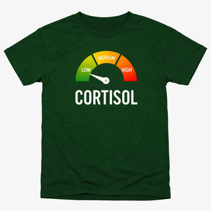Cortisol Level: LOW
