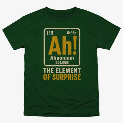 Ah! The Element of Surprise