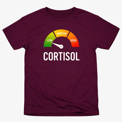 Cortisol Level: LOW