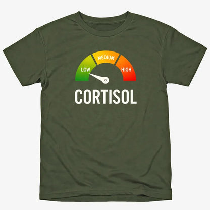 Cortisol Level: LOW