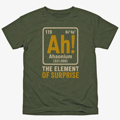 Ah! The Element of Surprise
