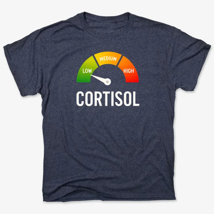 Cortisol Level: LOW
