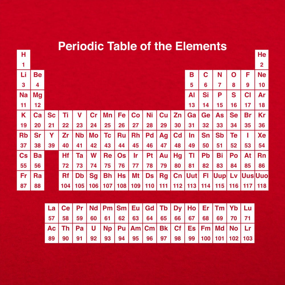 Periodic Table - 6DollarShirts
