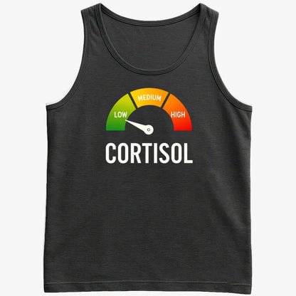 Cortisol Level: LOW