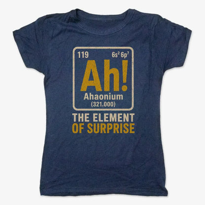 Ah! The Element of Surprise