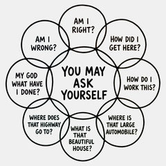 You May Ask Yourself