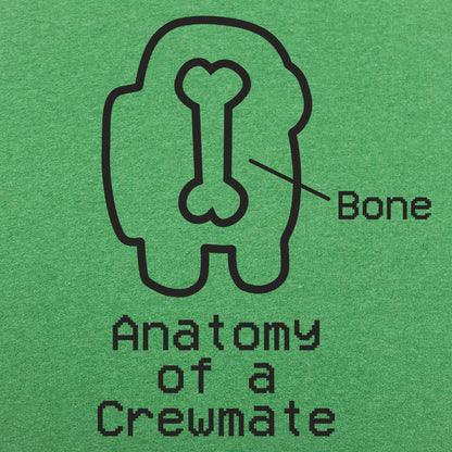 Anatomy of a Crewmate Space Video Game Diagram