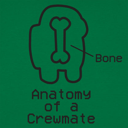 Anatomy of a Crewmate Space Video Game Diagram