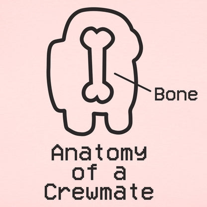 Anatomy of a Crewmate Space Video Game Diagram