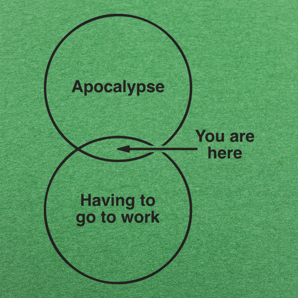Apocalypse Diagram