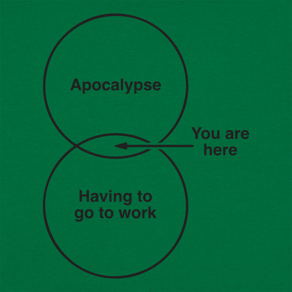 Apocalypse Diagram