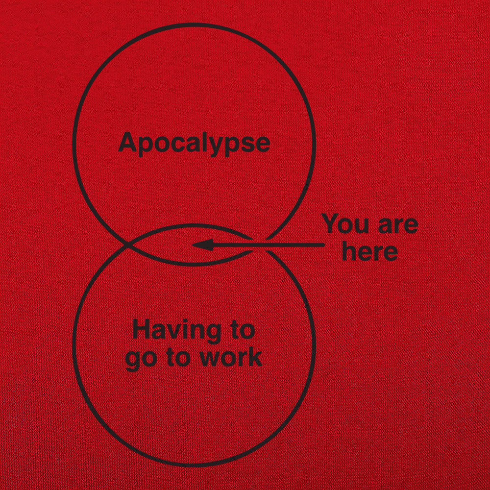 Apocalypse Diagram