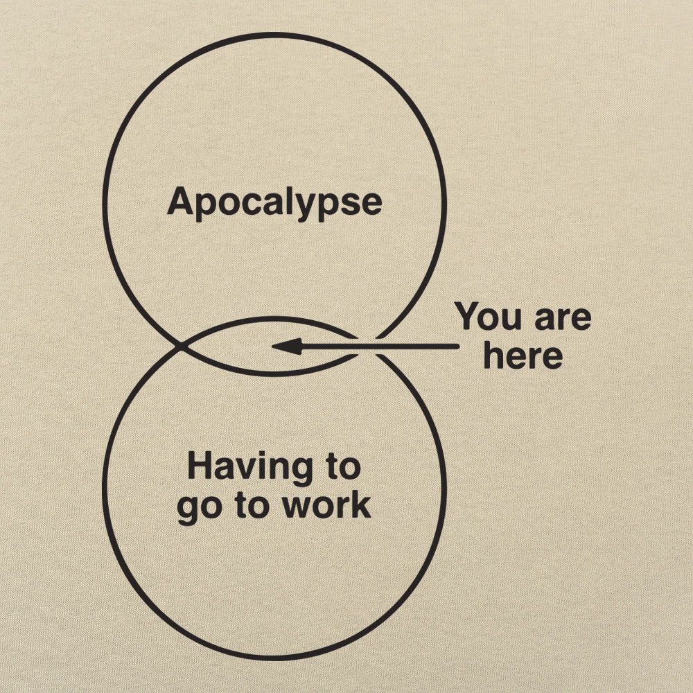 Apocalypse Diagram