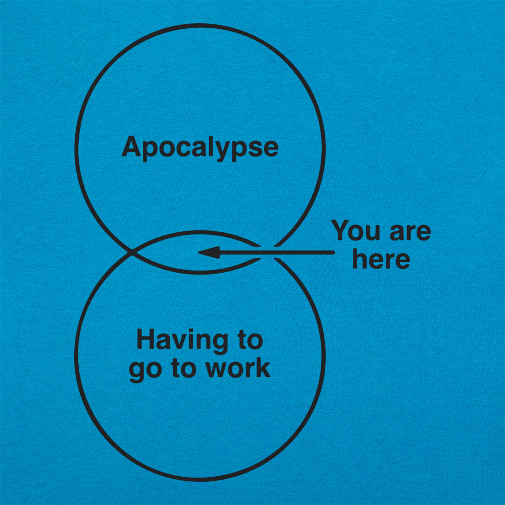 Apocalypse Diagram