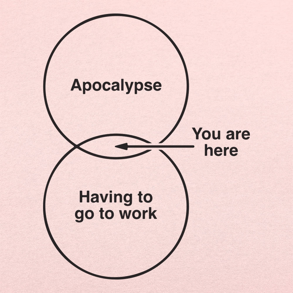 Apocalypse Diagram