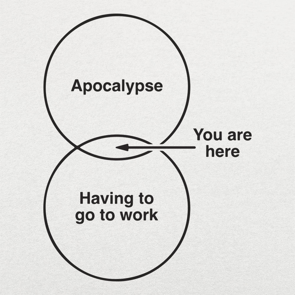 Apocalypse Diagram