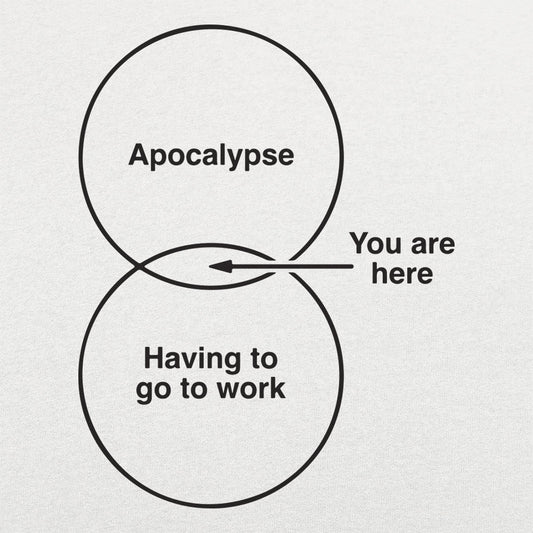 Apocalypse Diagram