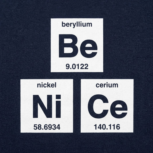 Be Nice Periodic Table Elements detail