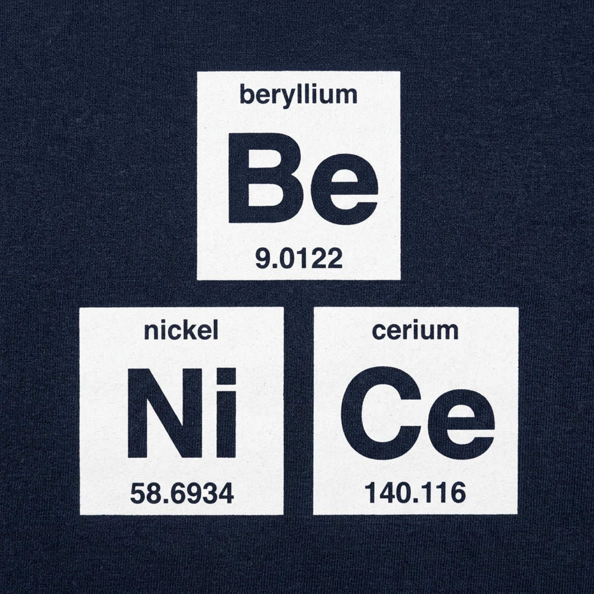 Be Nice Periodic Table Elements detail