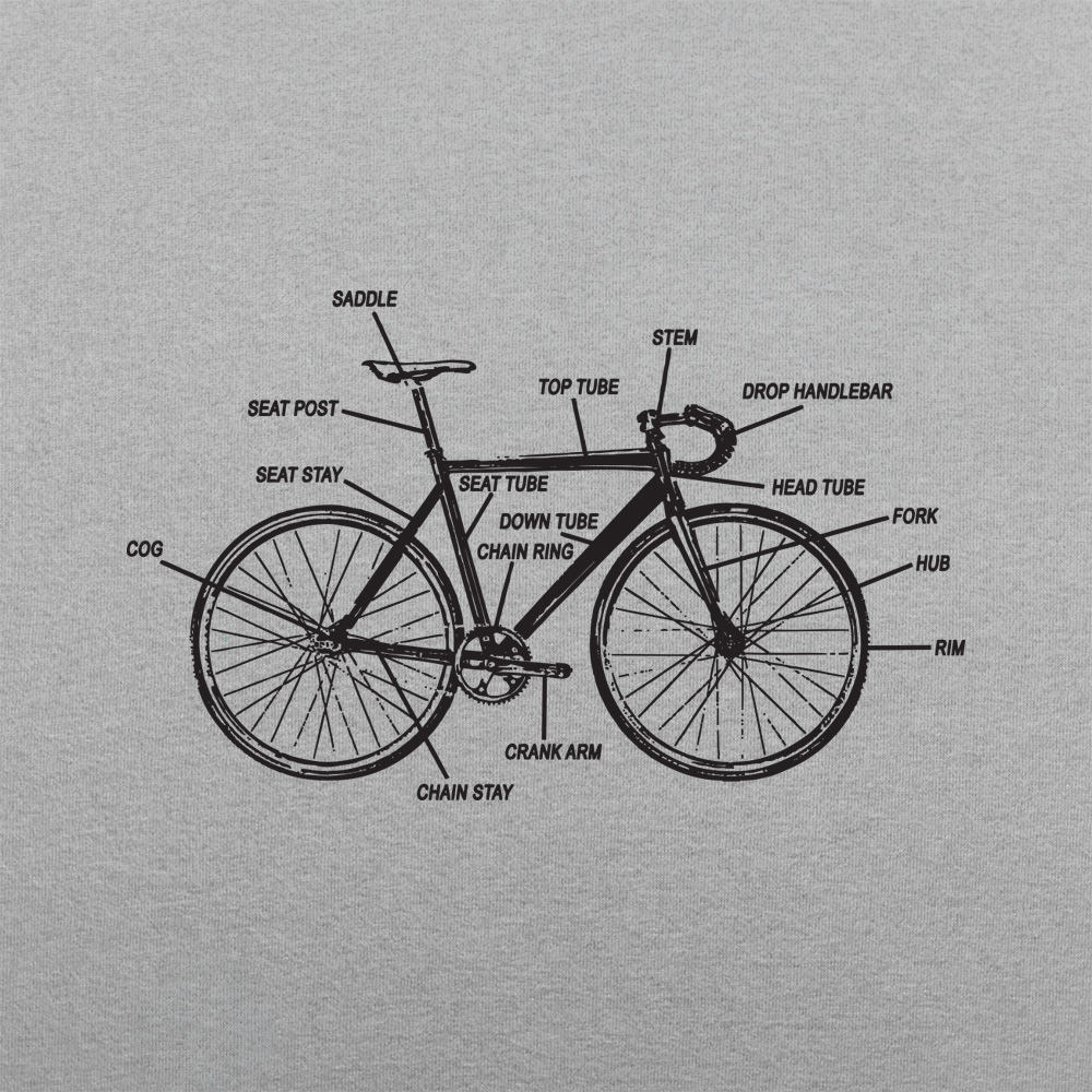 Bike Anatomy