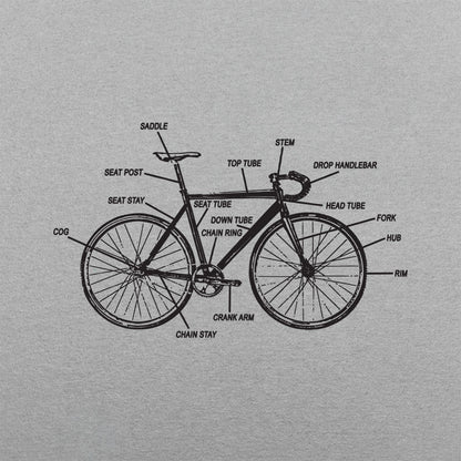 Bike Anatomy Diagram Fixed Gear Bicycle Parts Chart