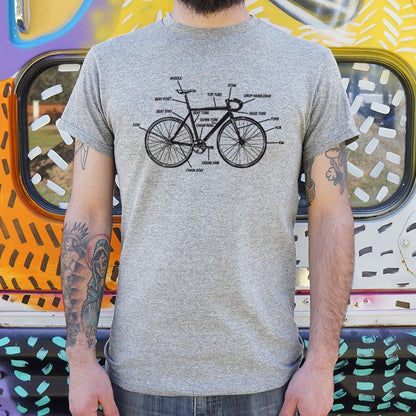 Bike Anatomy Diagram Fixed Gear Bicycle Parts Chart