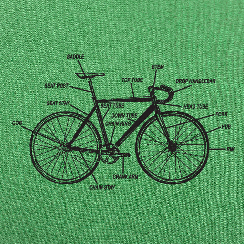 Bike Anatomy