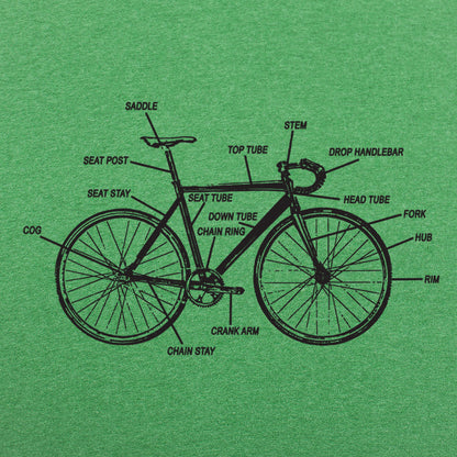 Bike Anatomy Diagram Fixed Gear Bicycle Parts Chart