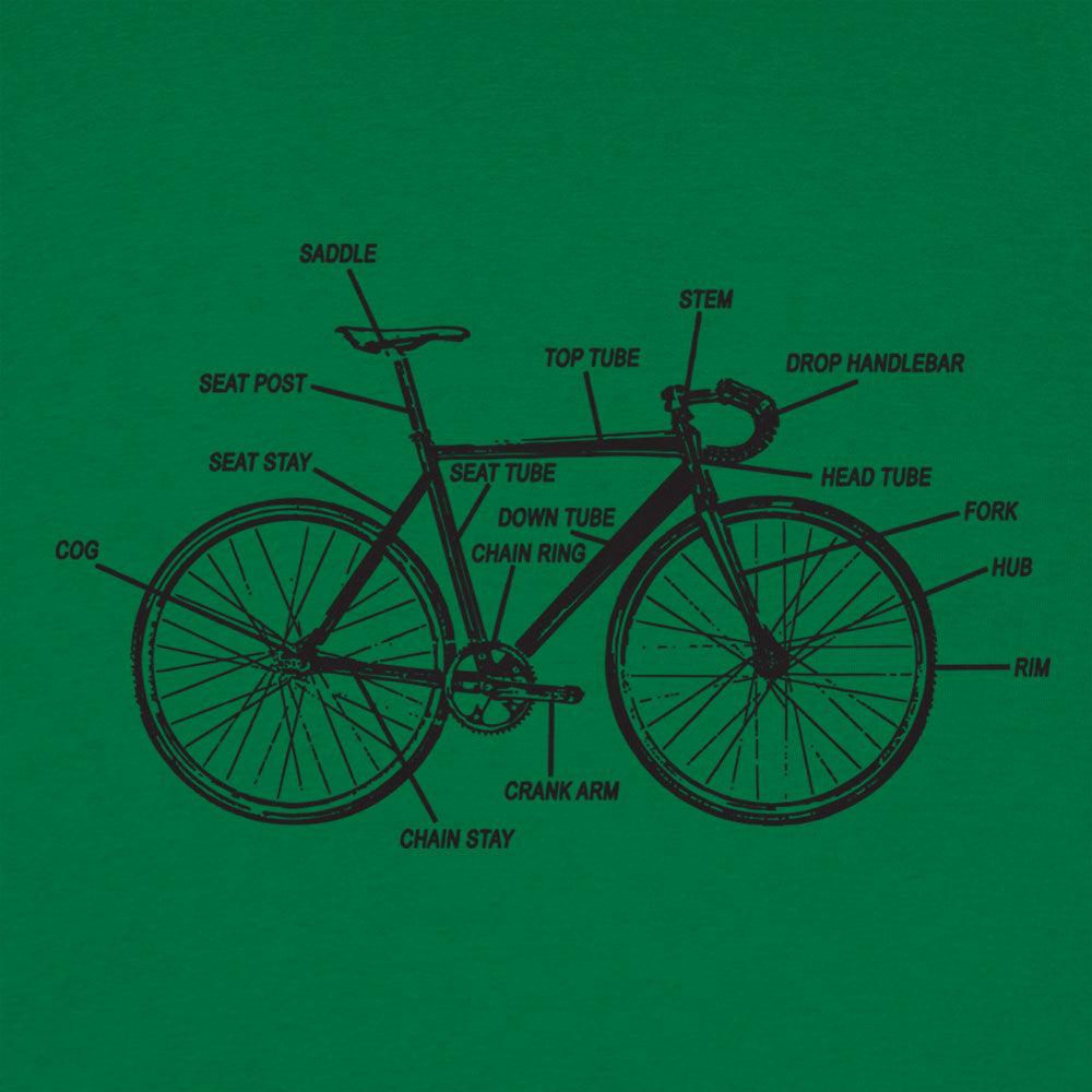 Bike Anatomy