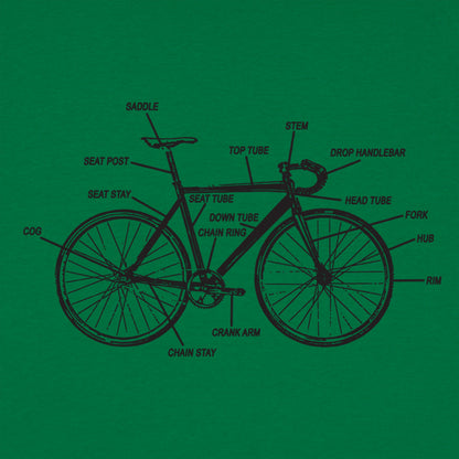 Bike Anatomy Diagram Fixed Gear Bicycle Parts Chart