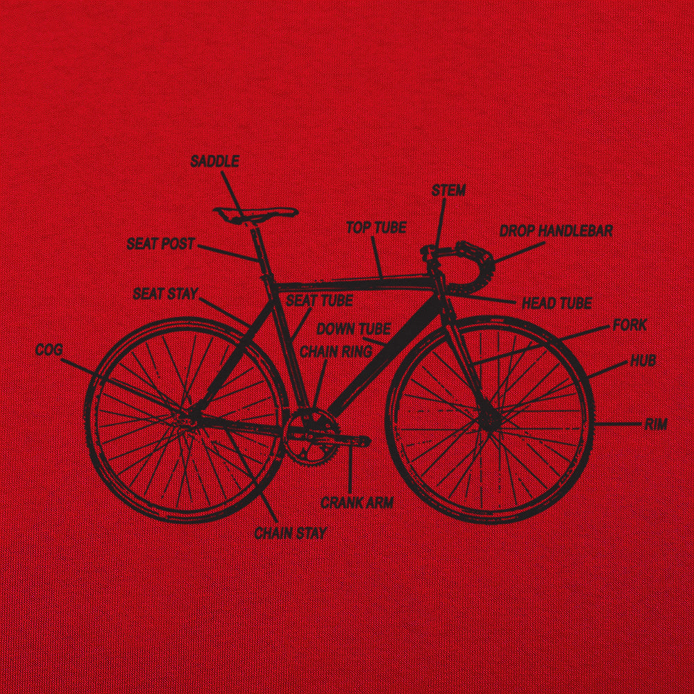Bike Anatomy