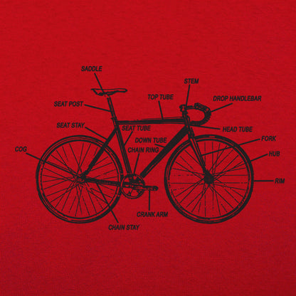 Bike Anatomy Diagram Fixed Gear Bicycle Parts Chart