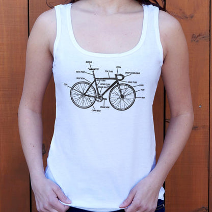 Bike Anatomy Diagram Fixed Gear Bicycle Parts Chart