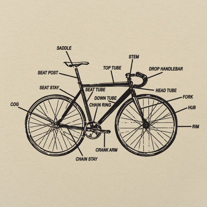 Bike Anatomy Diagram Fixed Gear Bicycle Parts Chart