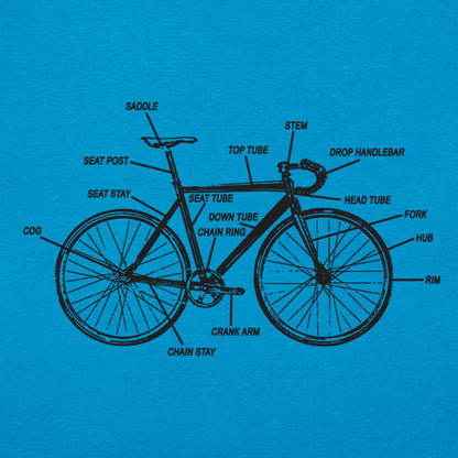 Bike Anatomy Diagram Fixed Gear Bicycle Parts Chart